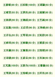 独特好听姓王男孩名字,姓王的男孩取个好听的名字