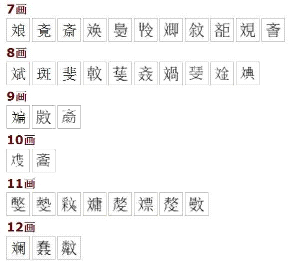 文字旁的字有哪些,文字旁的字有哪些?