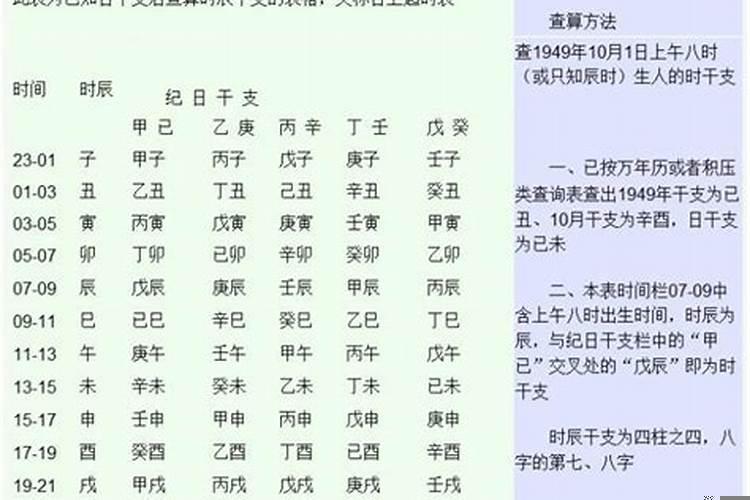 八字如何算流月实例？批八字的方法技巧八字算命精髓