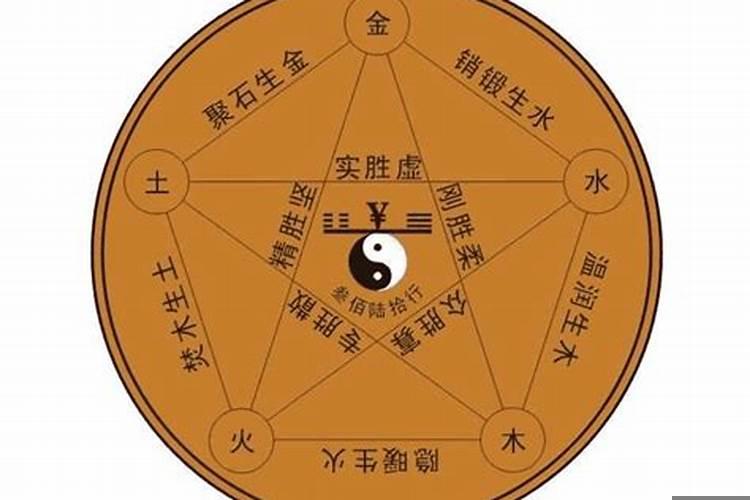 八字命局不好有破解办法吗？八字不好就注定不好吗