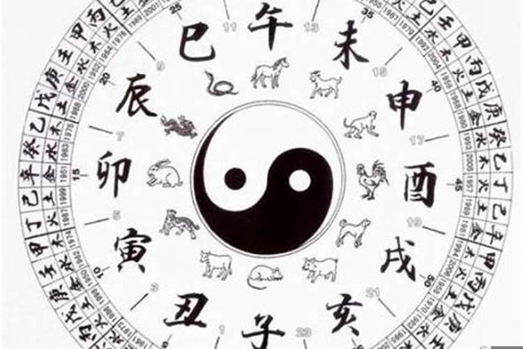 算生辰八字怎么算？如何推算八字生辰八字