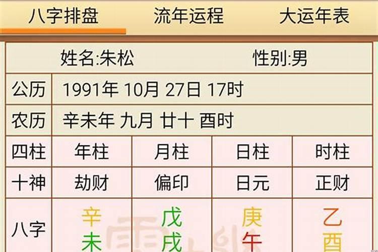 怎么根据生辰八字推算结婚日子？结婚怎么算八字合不合