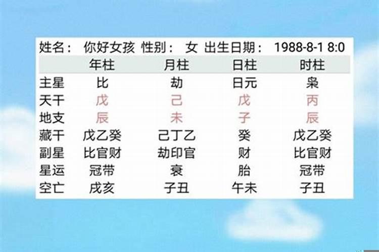 八字测婚姻真的准吗？八字测爱情运势准吗女