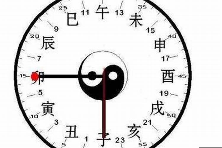 四库四财什么意思？八字自带财库