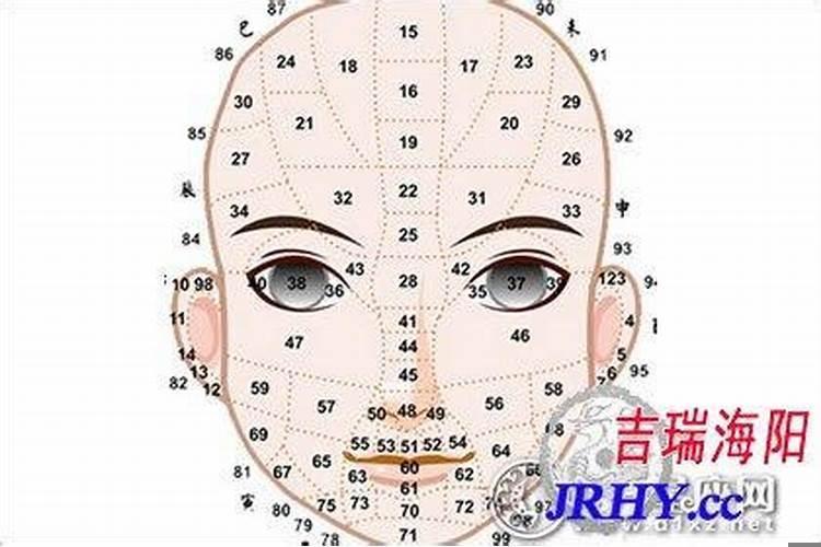 什么面相的人运气好？为什么感觉最近财运不好