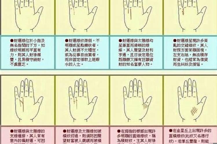 财运旺容易富贵的女人手相图