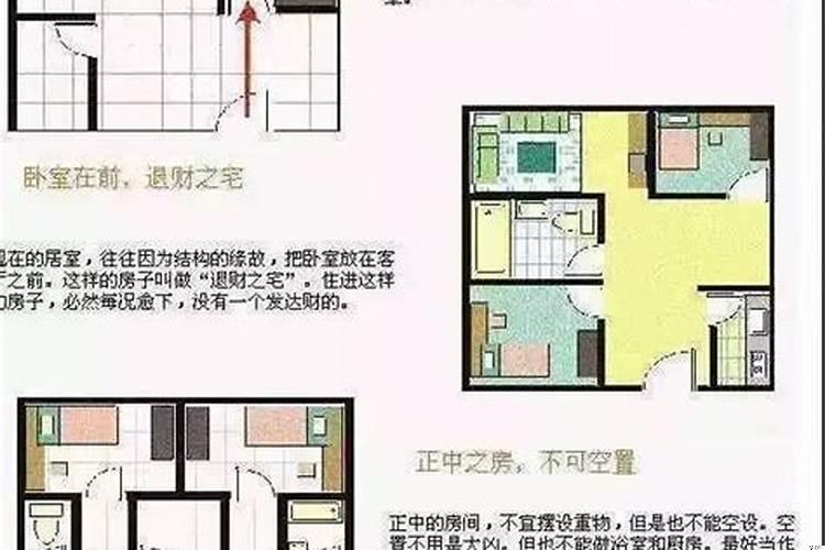 怎样看房子的风水布局？怎么知道房子的风水好不好
