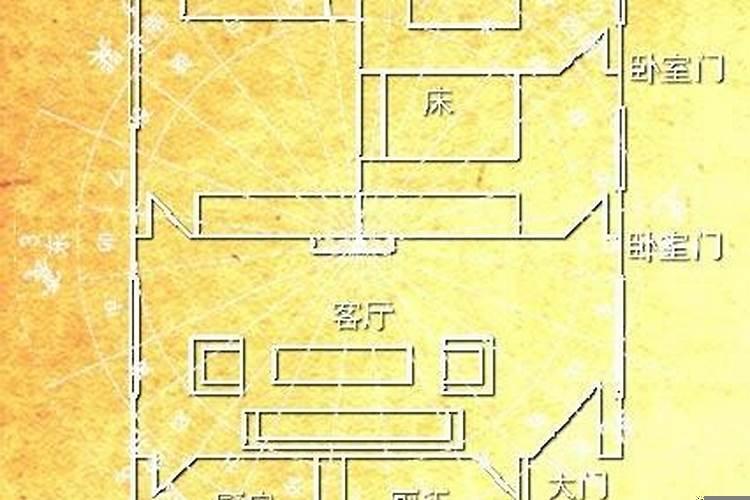 怎么判断一间房子的风水好不好呢？住宅风水好不好，怎么知道