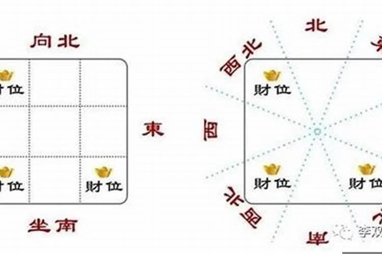店铺风水财位该如何布置图片？店铺的财位在哪里，店面的财位怎么找，如何着店铺财位