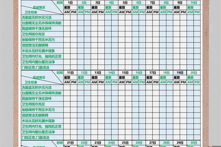 每日清洁计划表，厨房上面做卧室风水学