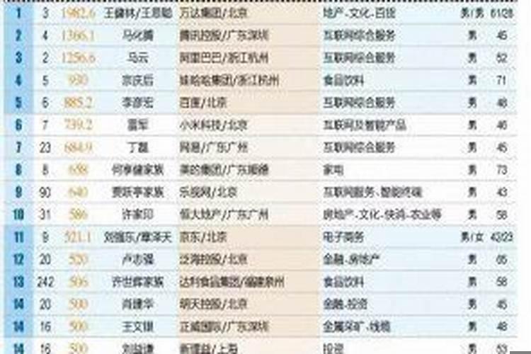 成立公司名字怎么取？公司起啥名好