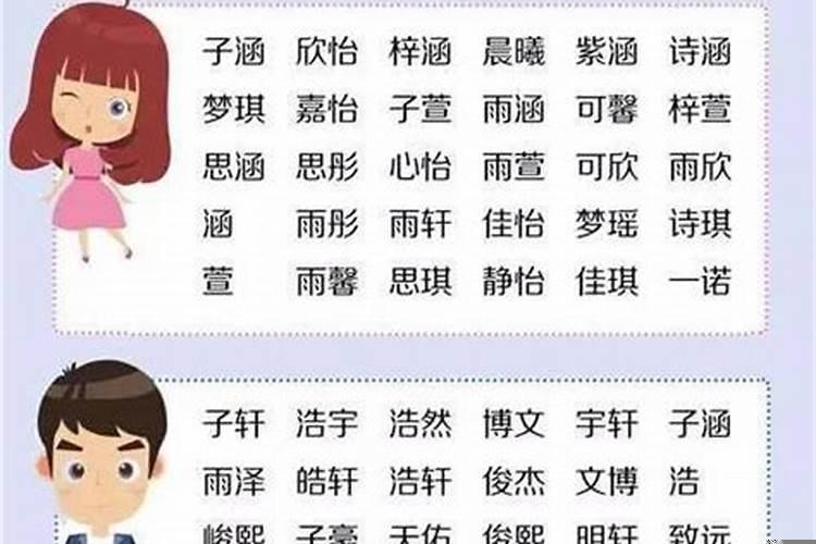 孩子取名字要注意什么？小孩起名应该注意什么