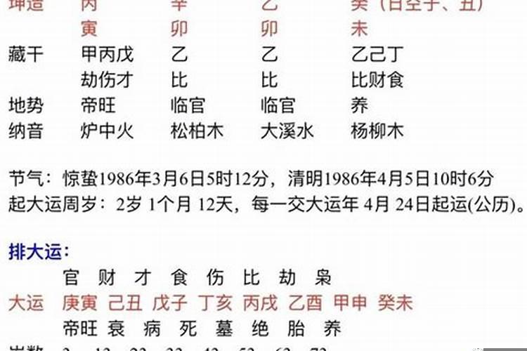 生辰八字算一生几段婚姻？怎么在八字中体现婚姻状况好坏
