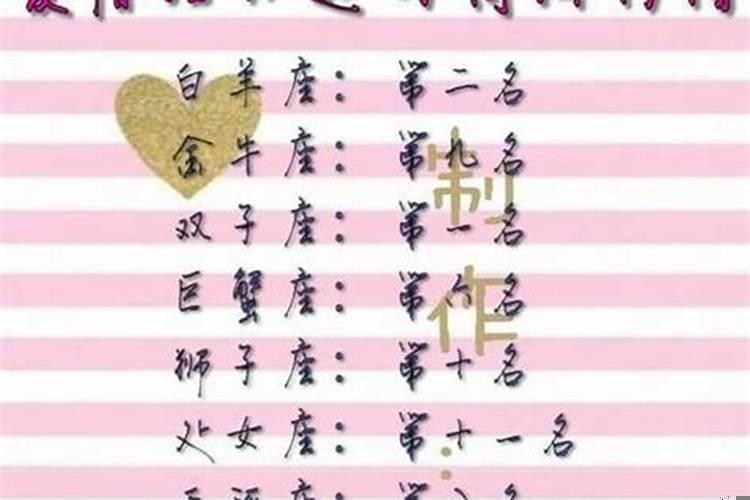 12生肖情侣的完美配对