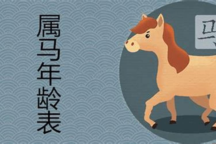 属马的出生年月及年龄马