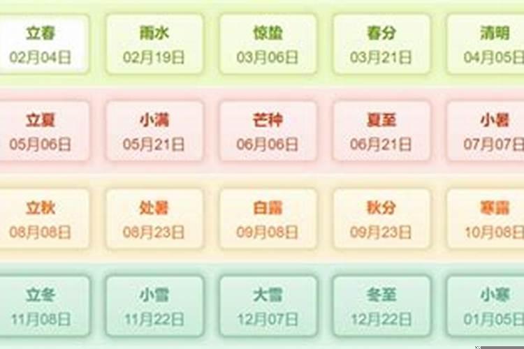 2023年是什么属相年什么命？二零二一年是啥属相