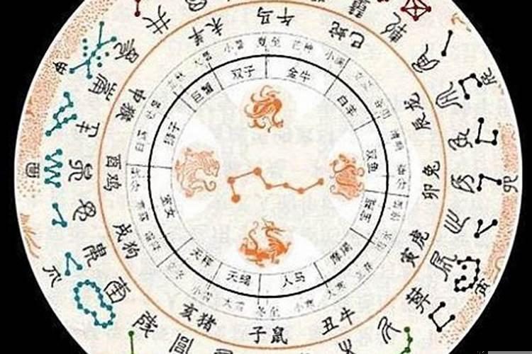 2023最后一天是什么生肖？属猴2023年的财运