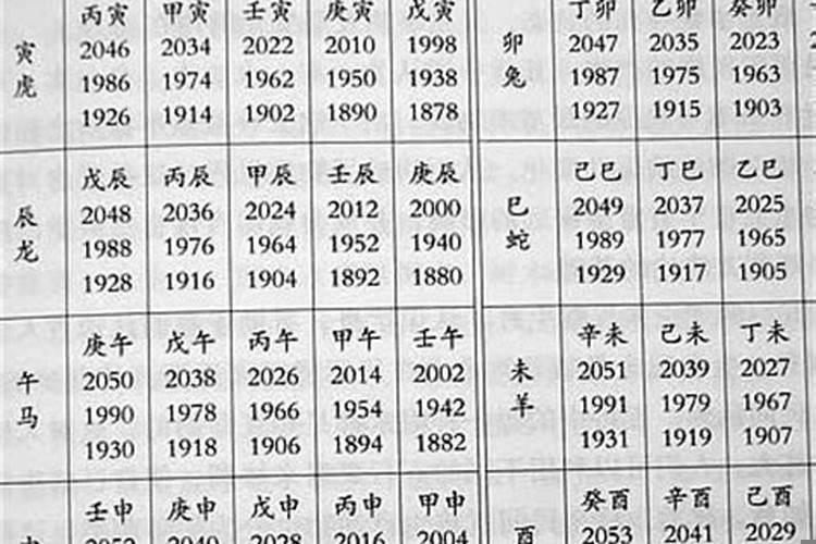 男女十二生肖婚配禁忌，准得可怕!，属相婚配准确吗