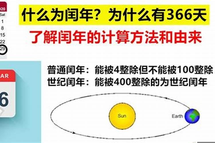 2023年是什么年下一个闰年是什么年？二零一零年属虎的是什么命