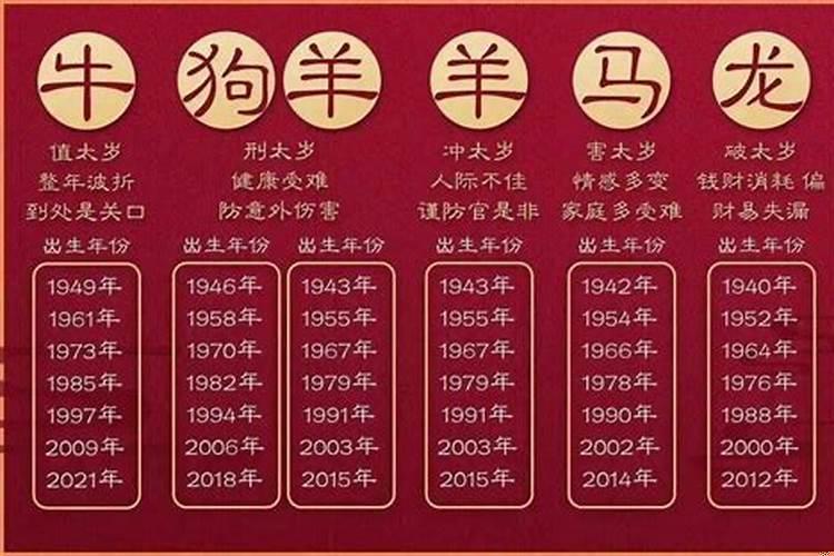 2023年犯太岁的都有哪几个生肖？2023年属兔到底犯太岁吗