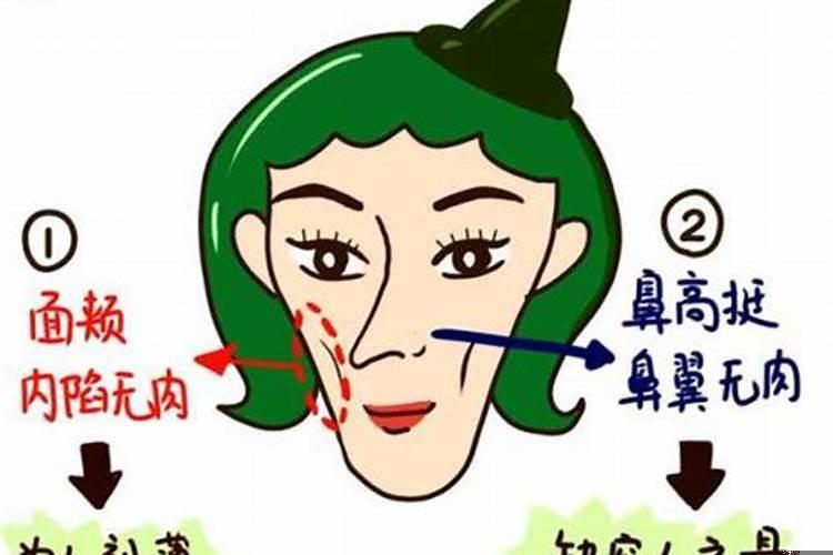 什么样的人算是小人？？小人是什么意思呀
