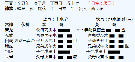 沙河口哪个地方算命准，沙河口算命推荐