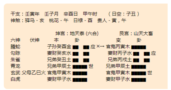 成都哪里算命准？成都哪里算命灵验？