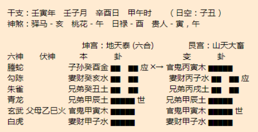 重庆哪里算命比较准？重庆哪里算命灵验