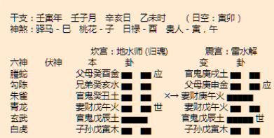 上海哪里算命准？上海哪里算命比较灵验？