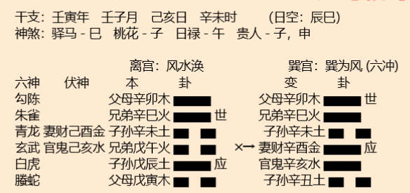 北京哪里算命比较准？北京算命大师推荐