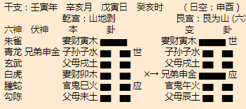 哈尔滨算命灵验的是哪里？哈尔滨算命推荐