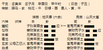 湖北算命大师哪里比较准？湖北算命大师分享