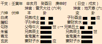 太原算命大师哪里靠谱？太原算命大师推荐