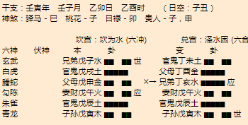 武汉算命大师哪里灵？武汉算命大师推荐