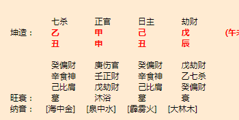 德阳算命大师推荐，德阳算命哪里最靠谱？