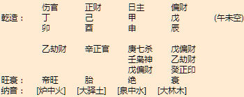 湛江算命准的是哪里？湛江算命大师推荐