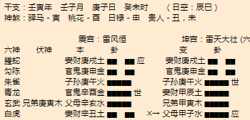 宜昌算命大师哪里比较准？宜昌算命大师分享