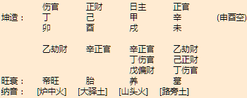 肇庆哪里算命算的好？肇庆算命大师推荐