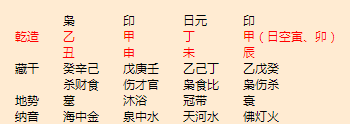 绵阳算命哪里靠谱？绵阳算命大师推荐