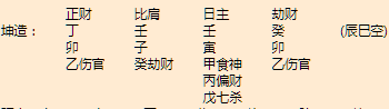 惠州哪里的大师算命好？惠州算命大师推荐