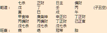 随州哪里算命准？随州算命大师推荐