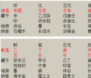 鞍山算命大师推荐，准确率非常高的大师