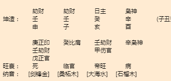 资阳算命大师推荐，资阳算命哪里比较准？