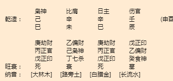 洛阳算命大师分享，洛阳哪里算命比较准？