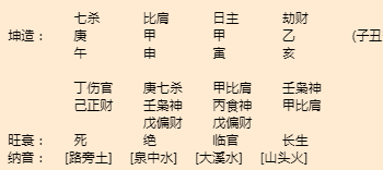 南阳算命大师推荐，南阳算命大师哪里准？