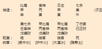 漯河算命哪里准？漯河算命大师分享