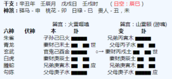 商丘算命大师推荐，商丘哪个大师算命靠谱？