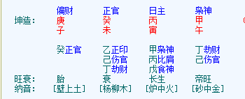 卫辉市算命哪家强？卫辉算命大师分享