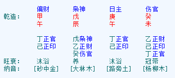 广汉看相算命哪里准？广汉算命大师推荐