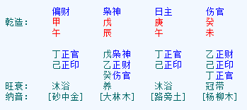 都江堰算命大师分享，都江堰算命看相比较准的大师